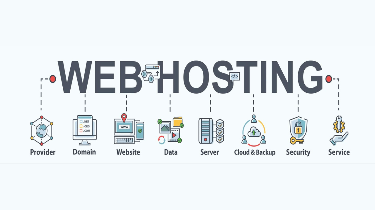 Fast, Secure, and Affordable Top 5 Web Hosting Solutions for Small Businesses